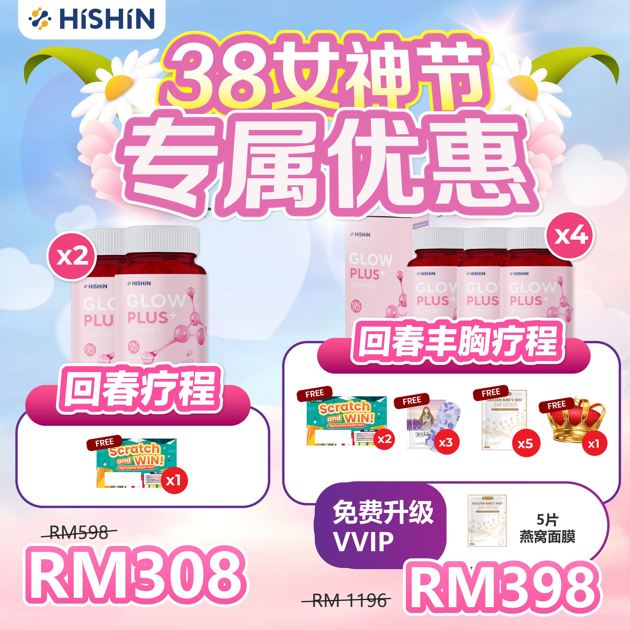 GlowPlus 2 Bottles